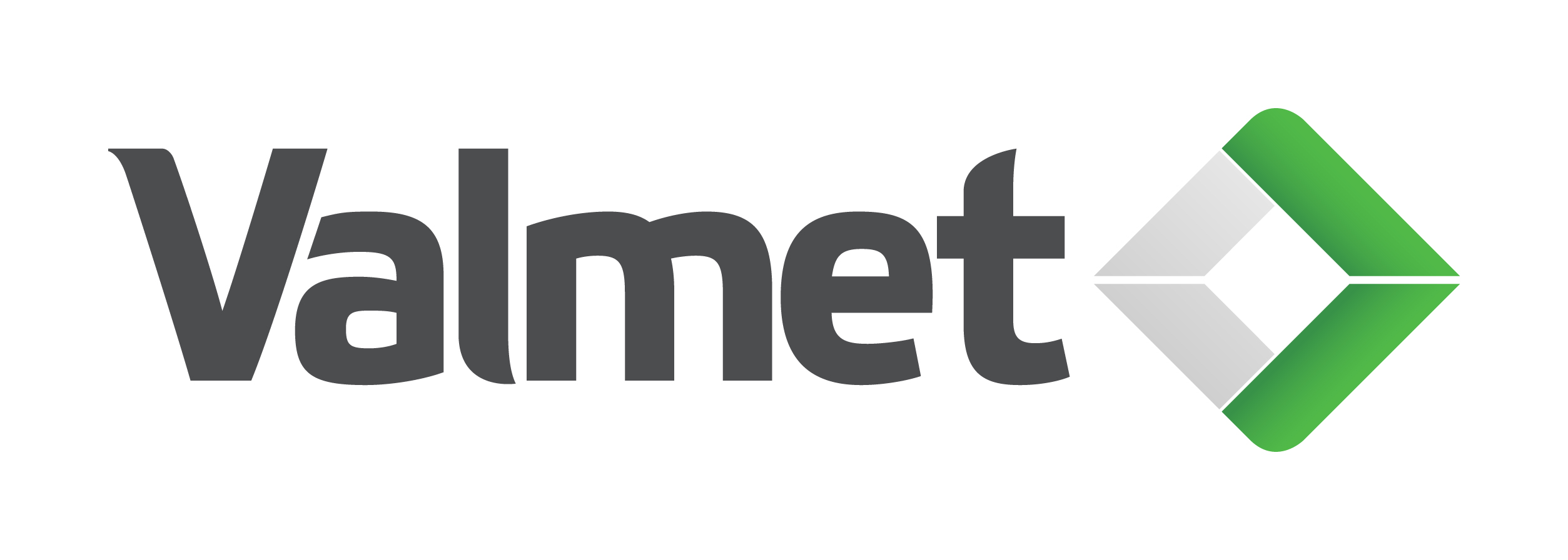 VALMET FLOW CONTROL DIŞ TİC.A.Ş.